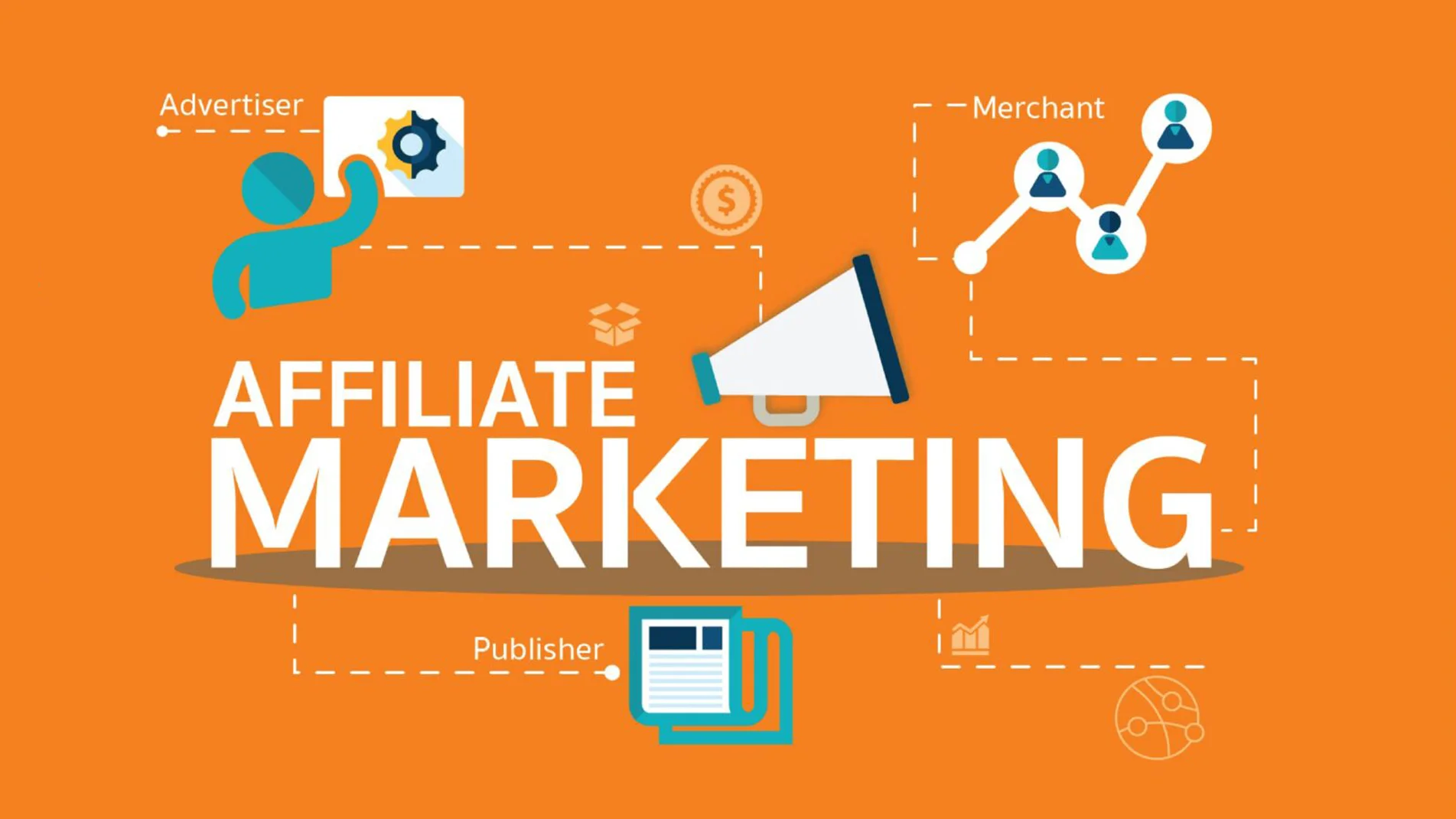 Affiliate Marketing: Navigating the Path to Profitable Partnerships