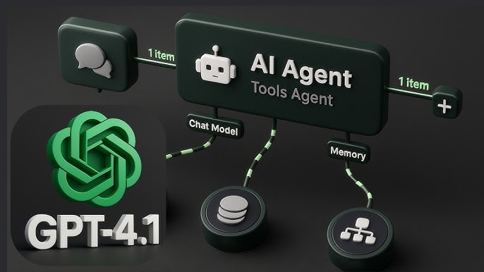 GPT Agents: Autonomous Bots That Think, Plan & Act — A Deep Dive